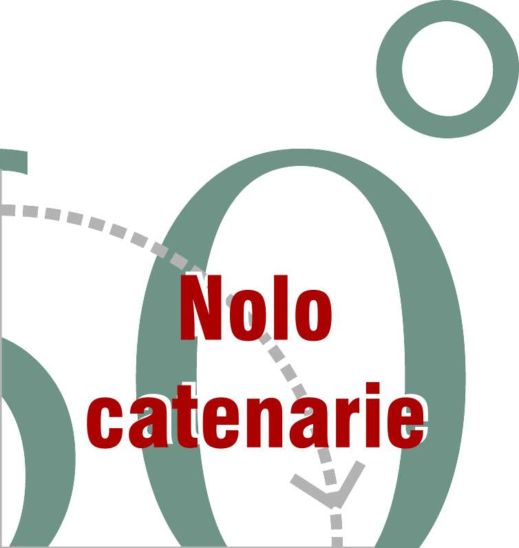 Nolo catenarie